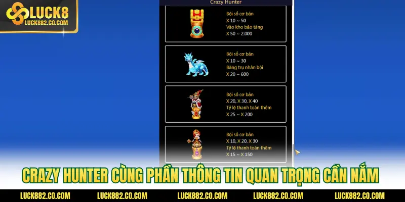 Crazy Hunter cùng phần thông tin quan trọng cần nắm