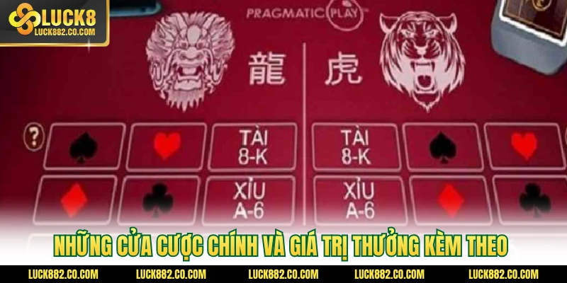 Những cửa cược chính và giá trị thưởng kèm theo